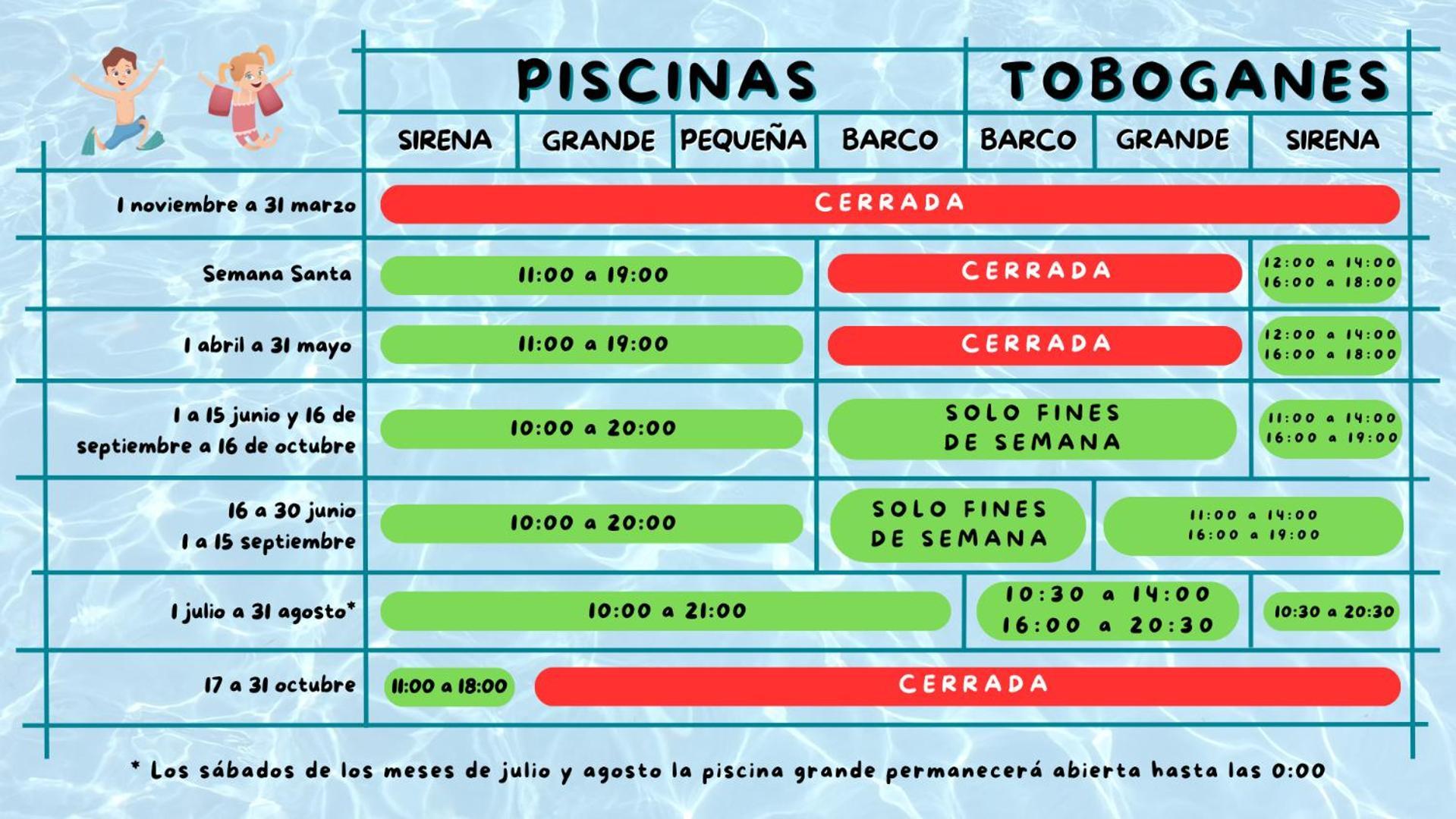 Benalbeach Sea View 24H Entry Benalmádena Zewnętrze zdjęcie